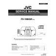 JVC FS1000GR Service Manual