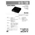 SONY DT2 Service Manual
