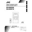 JVC HX-Z10UU Owners Manual