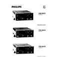 PHILIPS PM6625 Service Manual
