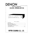 DENON PMA-510 Service Manual