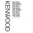 KENWOOD TM421A Manual de Servicio