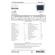 PHILIPS 140S1M Service Manual