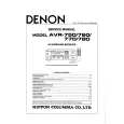 DENON AVR760 Service Manual