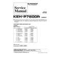 PIONEER KEHP7600R X1B/EW Instrukcja Serwisowa