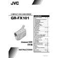JVC GRFX101EK Owners Manual