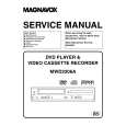 MAGNAVOX MWD2206A Service Manual