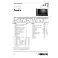 PHILIPS JL21EAA CHASSIS Service Manual