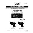 JVC SAX62U Service Manual