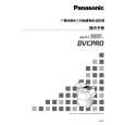 PANASONIC AJ-CA901MC Manual de Usuario