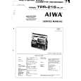 AIWA TPR216 Instrukcja Serwisowa