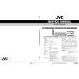 JVC HRS7851MS Service Manual