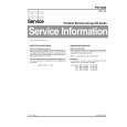 PHILIPS FWV520 Service Manual