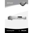 PHILIPS DVD870L/021 Owners Manual