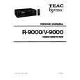 TEAC R9000 Service Manual