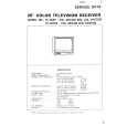 NESCO TV-201PS Service Manual