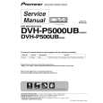 PIONEER DVH-P5000UB/XN/EW5 Service Manual