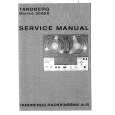TANDBERG SERIES 3000X Service Manual