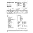 PHILIPS VR151 Service Manual
