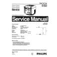 PHILIPS HD4287A Instrukcja Serwisowa
