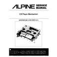 ALPINE DPS SERIES Service Manual