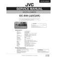 JVC GCA55(J)/(C)/(K) Service Manual