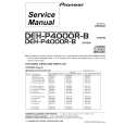 PIONEER DEH-P4000R-BEW Service Manual