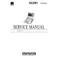 AIWA XDDW1 Manual de Servicio