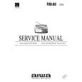 AIWA RM88 Manual de Servicio