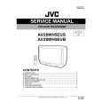 JVC AV28WH5EUS Service Manual