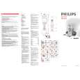 PHILIPS HR2839/00 Owners Manual