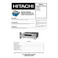 HITACHI HTADD3WUN Service Manual