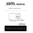 ALPINE PRA-H400 Service Manual