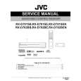 JVC RX-D701SE Service Manual
