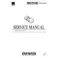 AIWA MMRX400 AEZ1 AU1 Service Manual