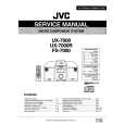 JVC UX7000 Service Manual