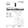 PHILIPS HS955A Service Manual