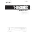 TEAC TR680RS Owners Manual