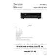 MARANTZ 74DT80/01B Service Manual