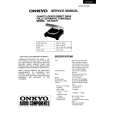 ONKYO CP1057 Service Manual