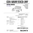 SONY CDX505R Manual de Servicio