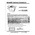 SHARP FO-5250 Instrukcja Serwisowa