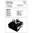 AKAI TV2551 Service Manual
