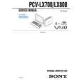 SONY PCVLX800 Service Manual