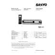 SANYO VHR-7520F Service Manual