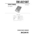 SONY RMAV2100T Service Manual