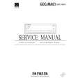 AIWA CDCMA01 Instrukcja Serwisowa