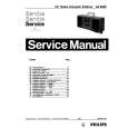 PHILIPS AZ9555 Manual de Servicio