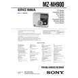 SONY MZNH900 Manual de Servicio