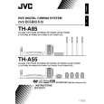 JVC TH-A85AX Owners Manual